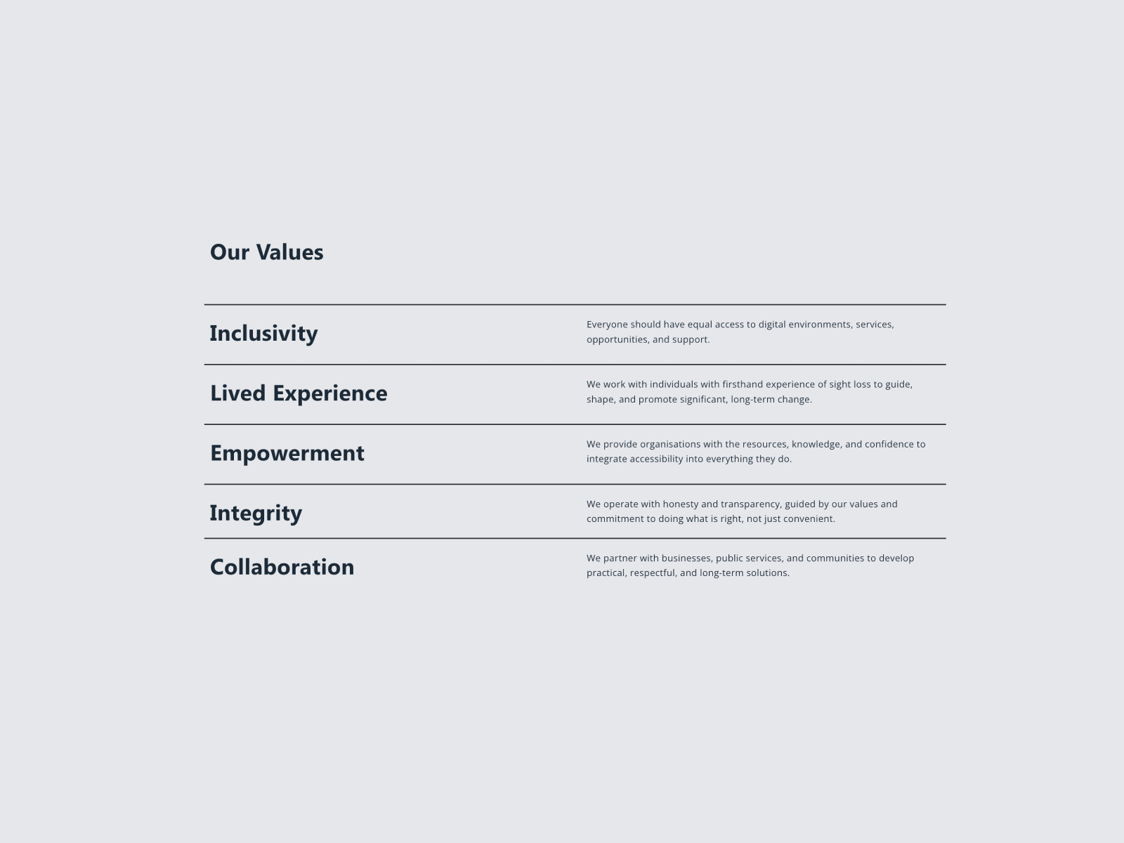 Accessibility CIC Web Design 0.3